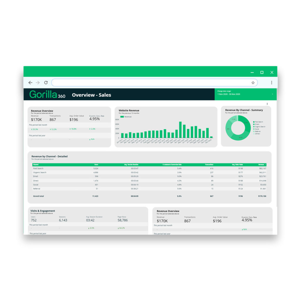 Google-Analytics_Ui_Frame-1024X1024