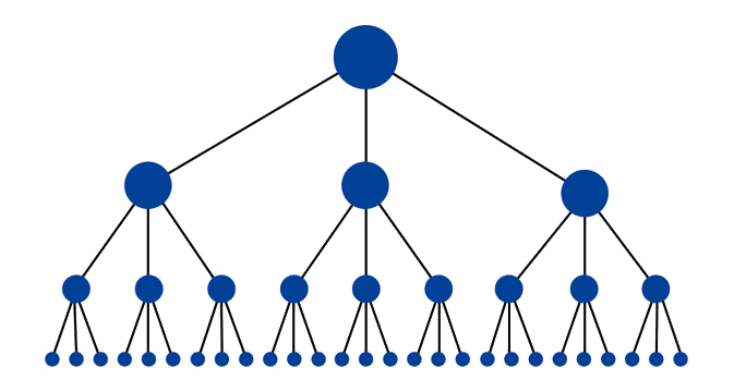 Moz_Link_Diagram.png