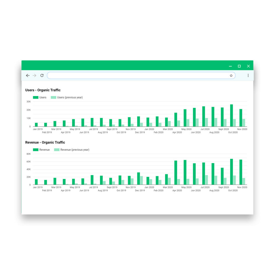 Seo-Newcastle-Responsive-Screens-1