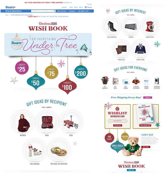 Sears Ecommerce Christmas Wishbook