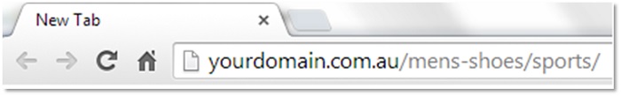 This Is An Example Of A Poor Url