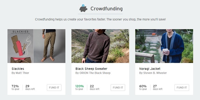 The Betabrand Crowdfunding Ecommerce Model