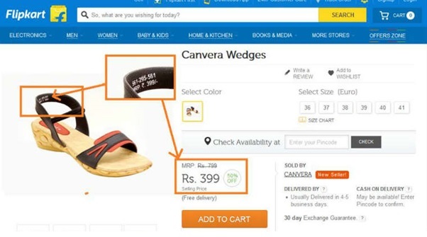 Flipkart Ecommerce Pr Disaster