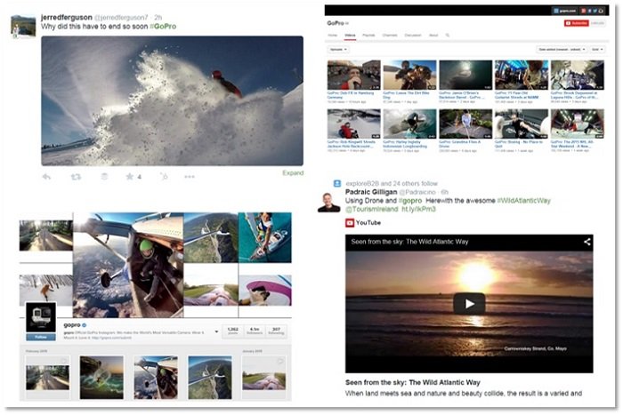 Gopro's Social Media Curation Program