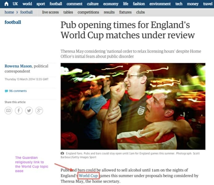 Guardian World Cup Internal Linking Hub Page