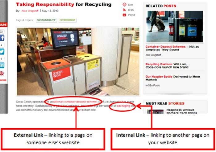 The Difference Between Internal Links And External Links