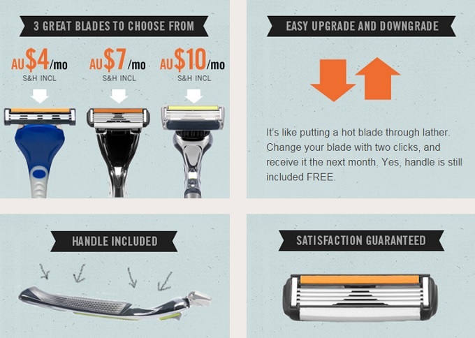 The Dollar Shave Club Ecommerce Business Model