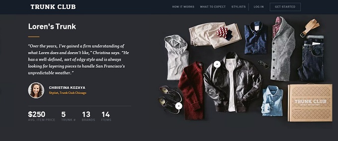 Trunk Club Subscription Model