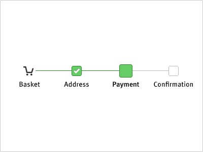 checkout progress indicator